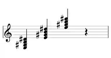 Sheet music of E maj7 in three octaves